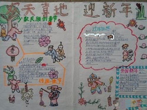 迎新年手抄报,2020新年快乐手抄报