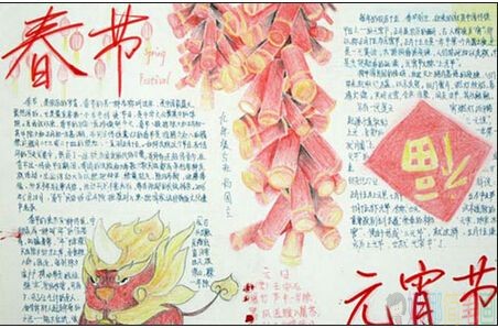 2020年元旦手抄报,春节儿童手抄报