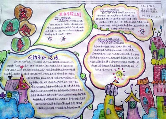 幸福一家人主题手抄报
