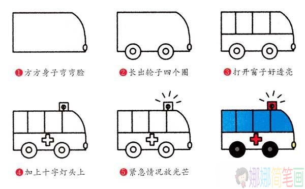 急救车怎么画,急救车简笔画步骤