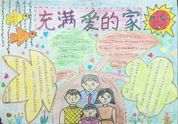 感悟幸福感恩父母手抄报图片大全