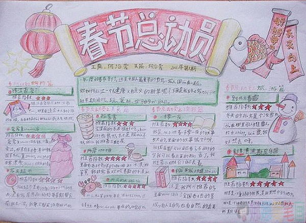 关于春节的手抄报模板