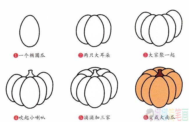 南瓜儿童画怎么画