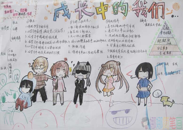 关于学生心理健康主题的手抄报