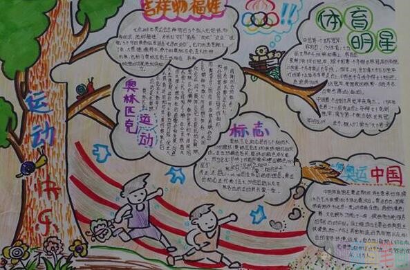 运动会手抄报模板