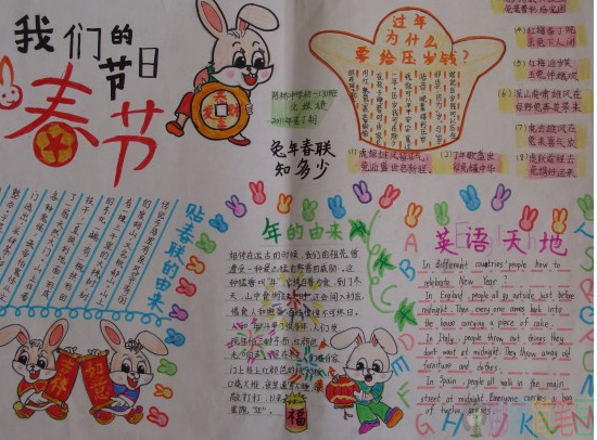2020年春节快乐手抄报