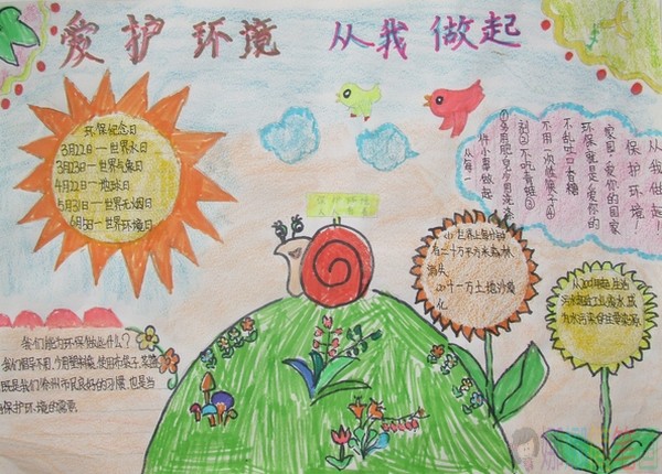 小学生保护环境爱护家园主题手抄报