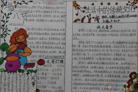 如何对待中国传统文化主题手抄报