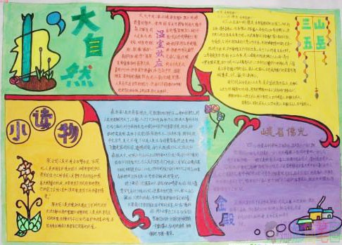 地理作业手抄报