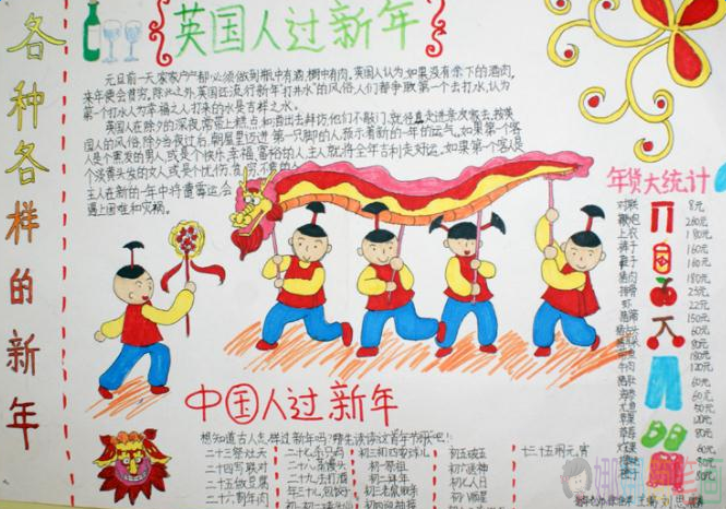 喜迎春节小学生简笔画图片模板