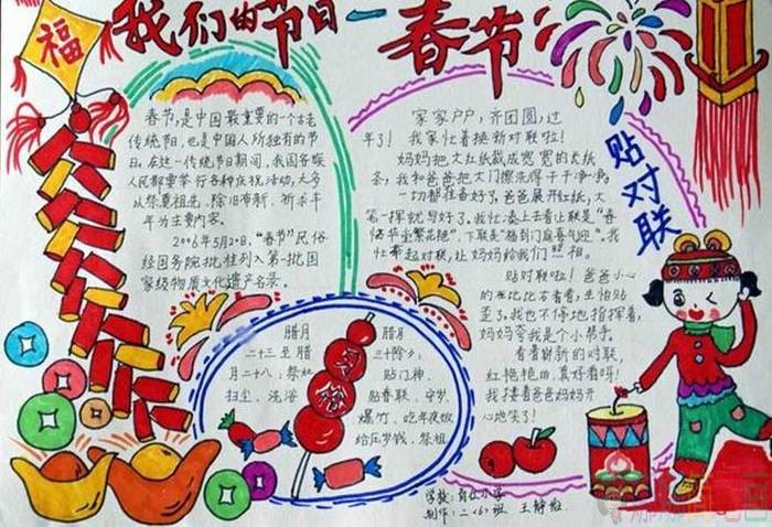 小学生鼠年春节手抄报模板图片