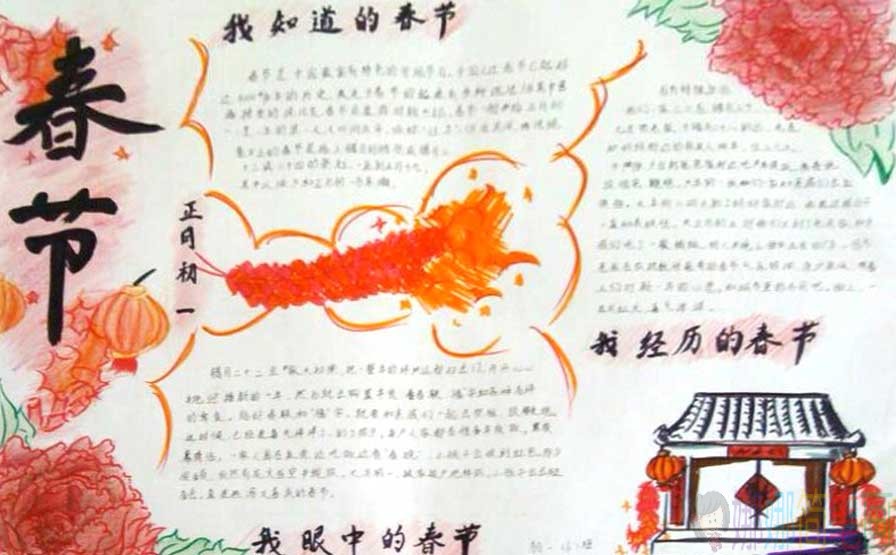 小学生2020鼠年手抄报模板图片