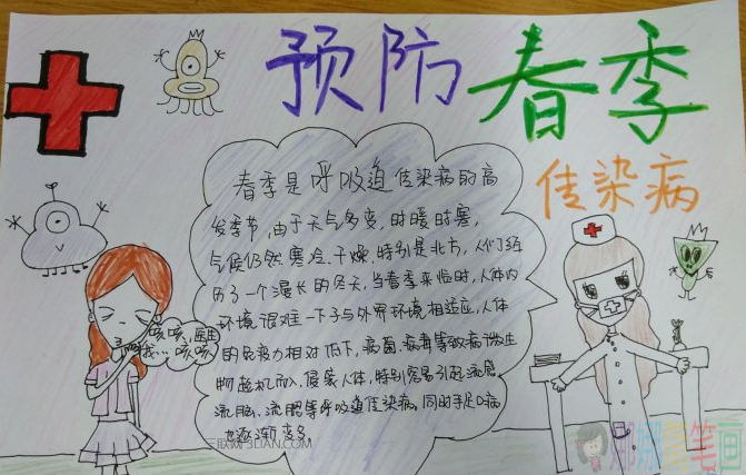 抗击新型肺炎儿童手抄报图片