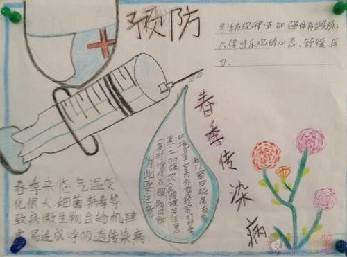 预防新型肺炎手抄报图片加文字