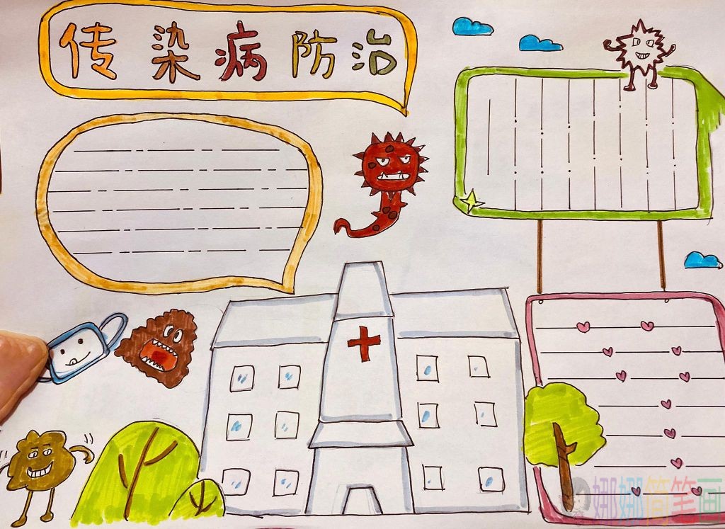 抗击新型肺炎病毒儿童手抄报图片