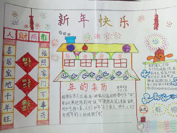 恭贺新春优秀儿童手抄报
