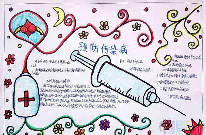 预防传染病手抄报,抗击新型肺炎手抄报