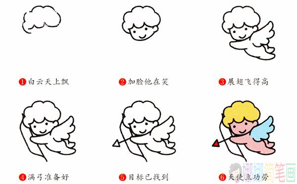 天使怎么画,天使简笔画图片