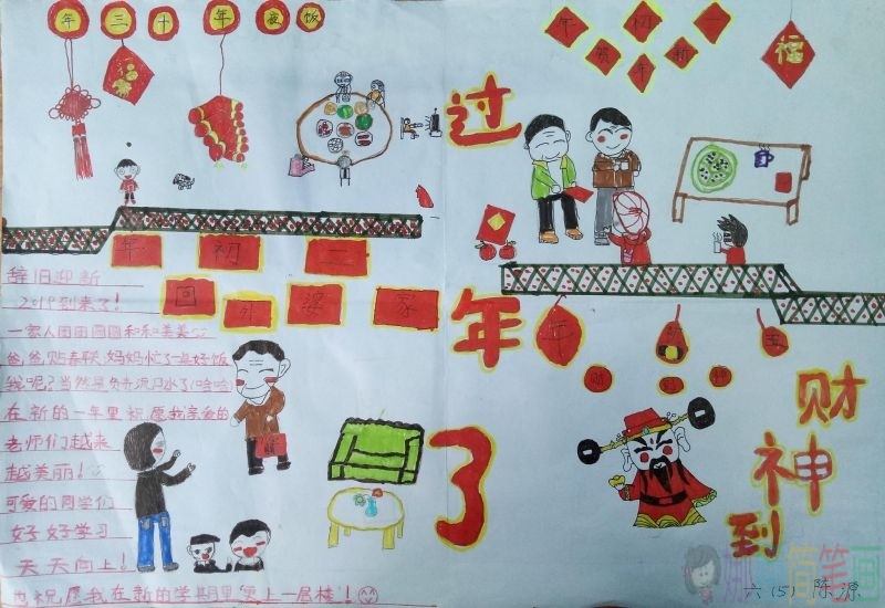 喜迎春节小学生简笔画图片模板