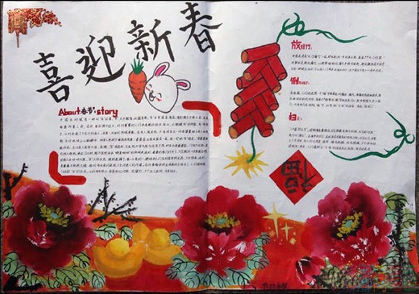 恭贺新春优秀儿童手抄报