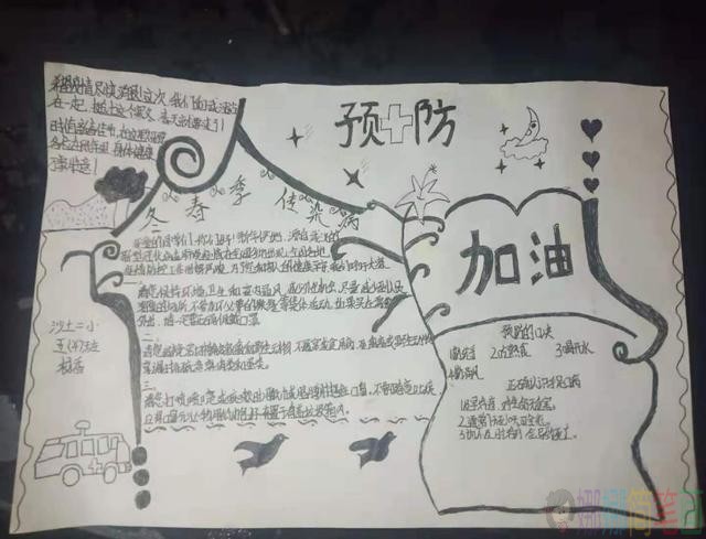 新型病毒性肺炎手抄报图片