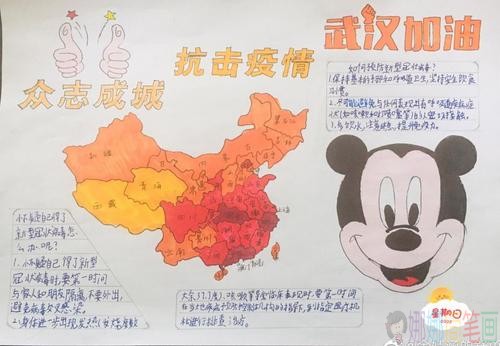 抗击新型冠状病毒手抄报图片