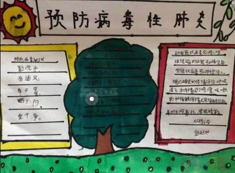 新型病毒性肺炎手抄报图片