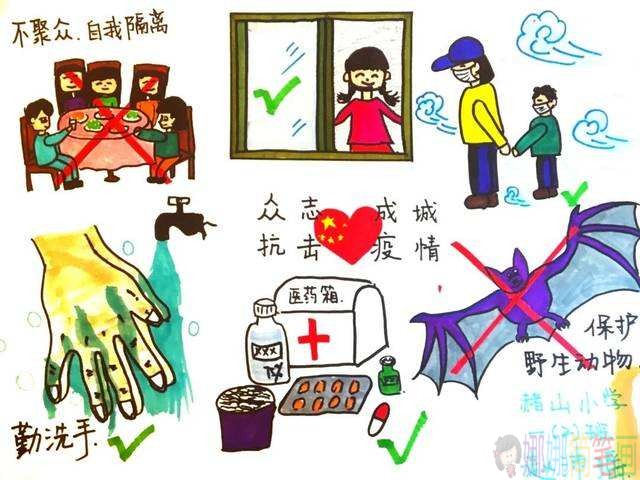 抗击疫情儿童绘画作品简单