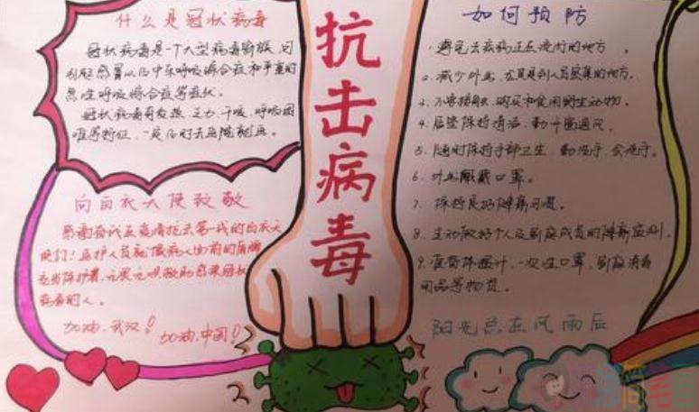 抗击肺炎武汉加油手抄报图片