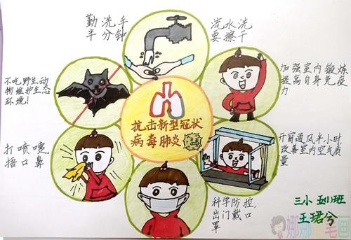 预防新型肺炎病毒儿童宣传画