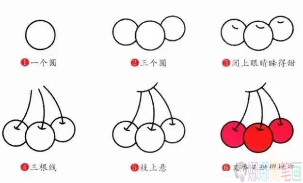 生活中常见的水果简笔画