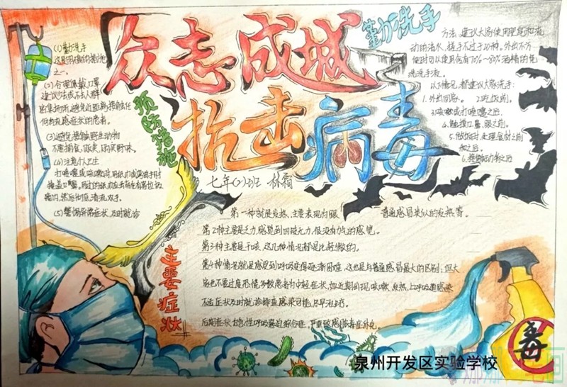 抗击病毒武汉加油手抄报模板图片