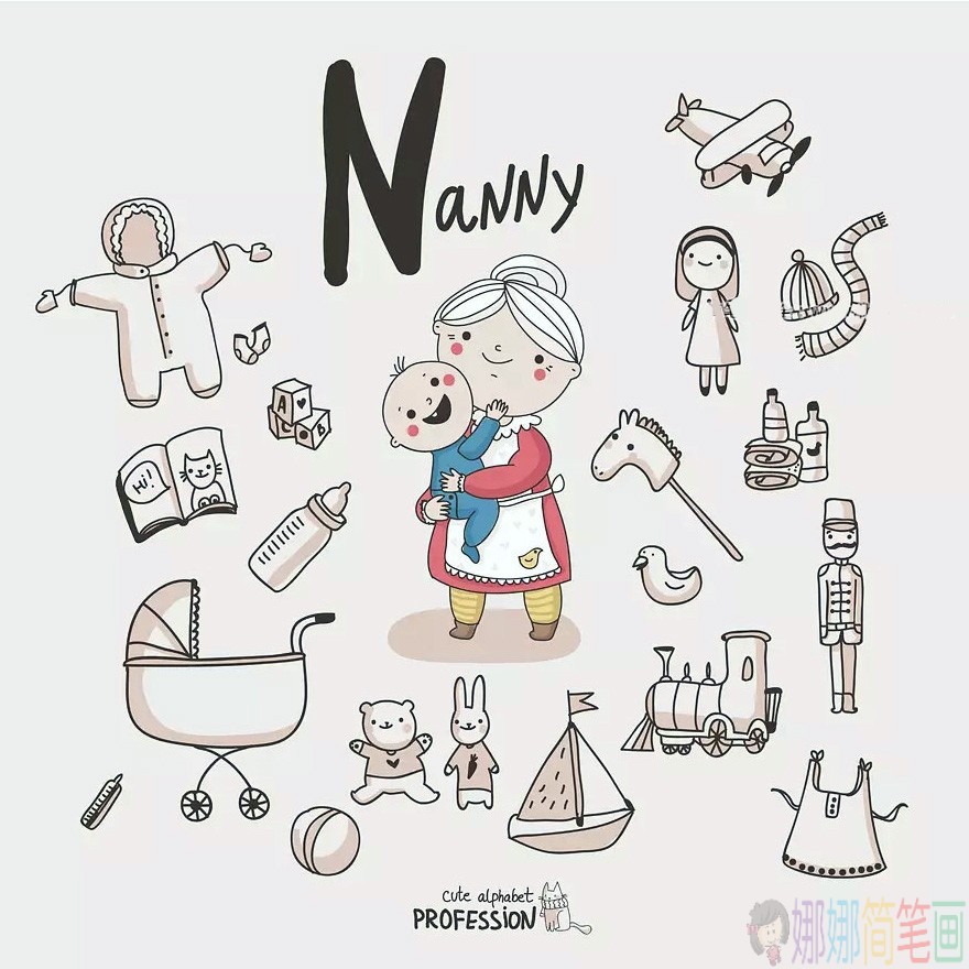 一组可爱的职业人物简笔画图片