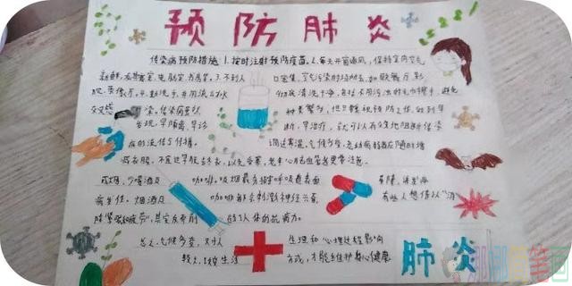 新型病毒性肺炎手抄报图片