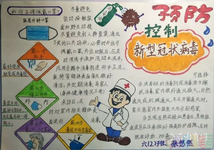 预防新型肺炎病毒儿童手抄报图片