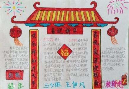 2020春节儿童手抄报图片