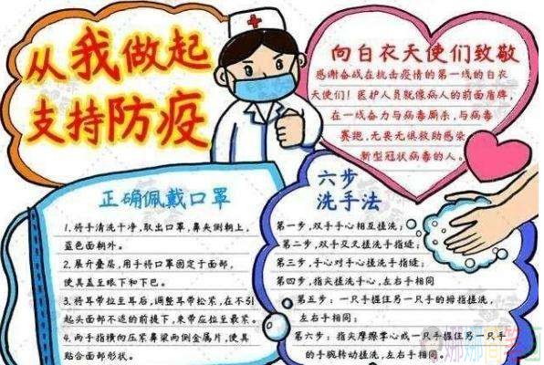 预防新型肺炎病毒儿童手抄报图片