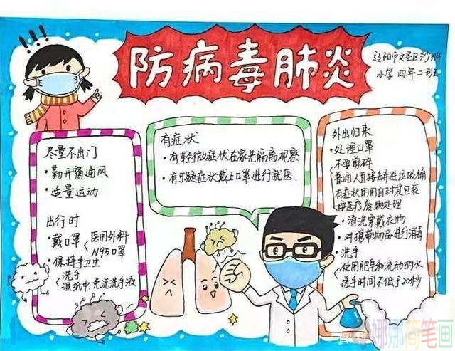 抗击肺炎众志成城手抄报图片