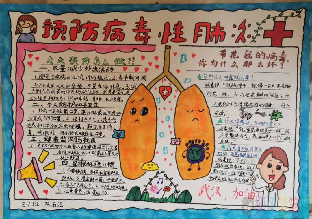 新型病毒性肺炎手抄报图片