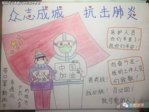 关于预防新型肺炎的儿童画