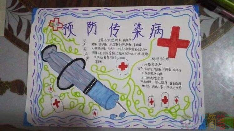 预防新型肺炎病毒儿童手抄报图片