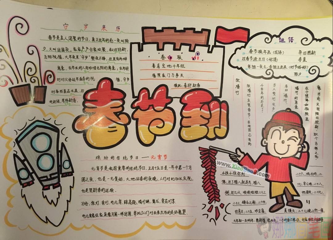 关于2020春节的儿童手抄报模板