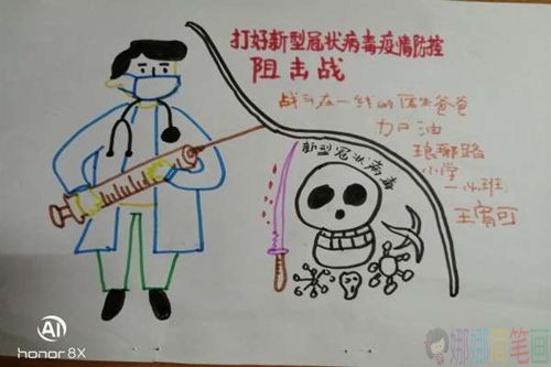 抗击新型病毒肺炎主题儿童画图片
