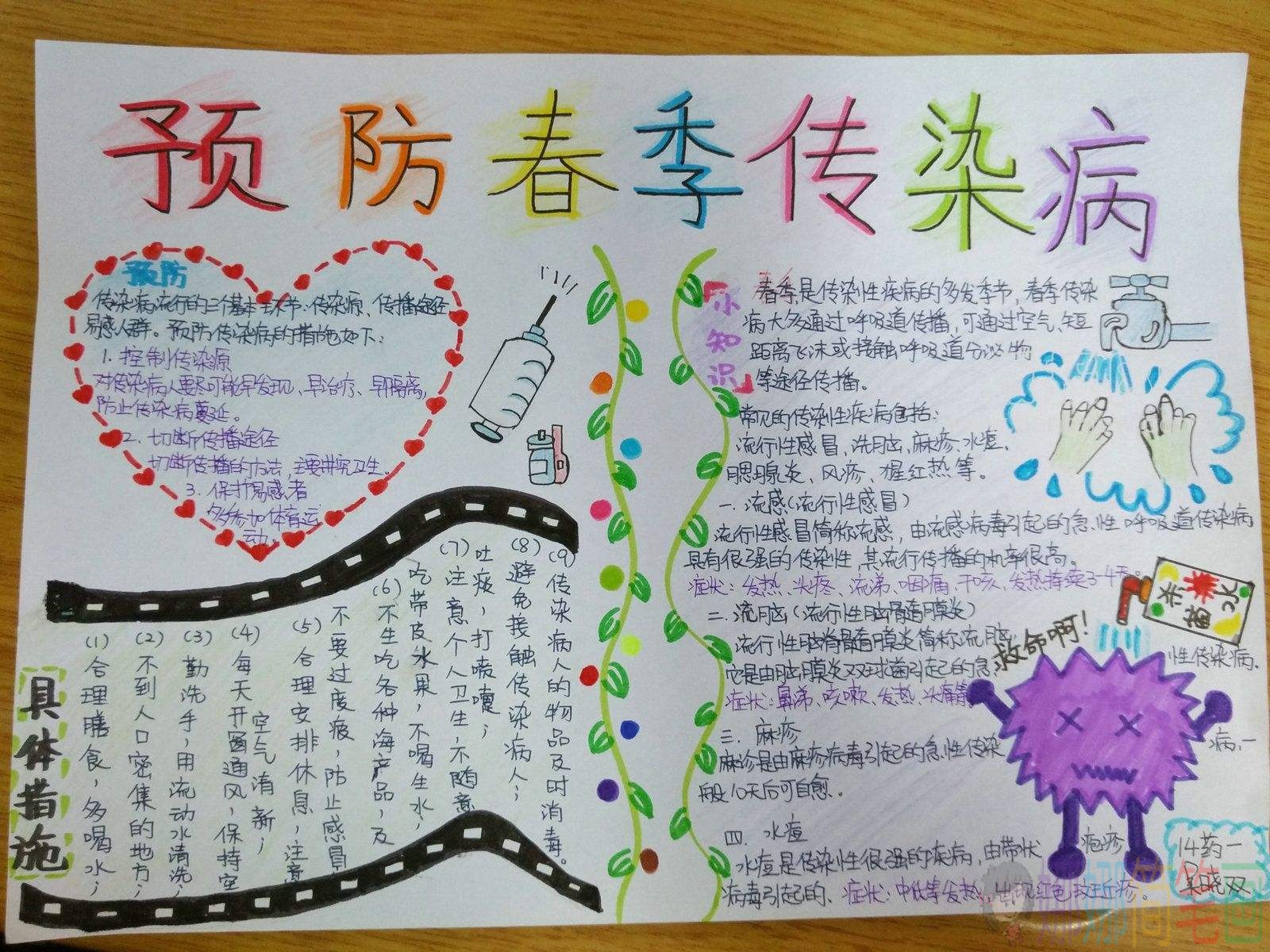 预防传染病儿童手抄报图片