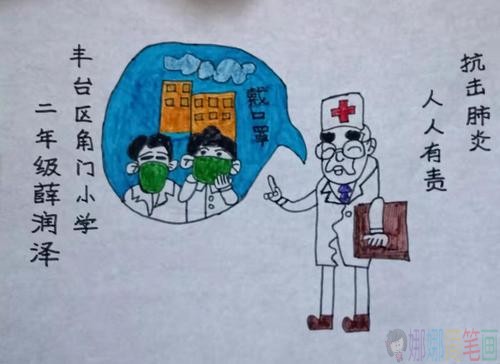 关于预防新型肺炎的儿童画