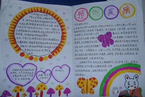 抗击新型肺炎病毒手抄报