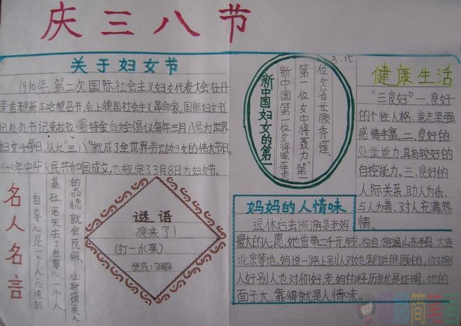 38妇女节儿童手抄报图片