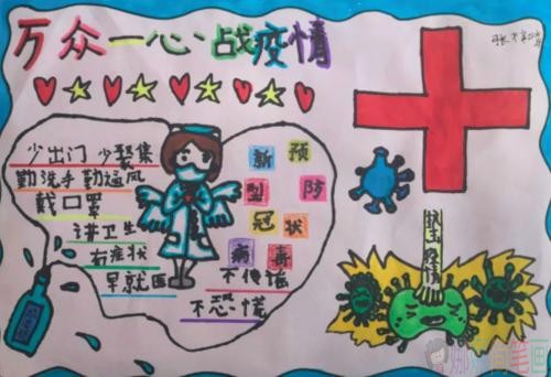 关于新型肺炎的儿童画作品图片