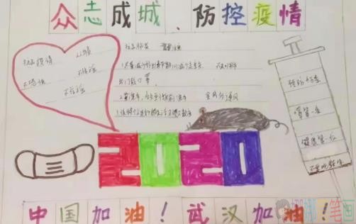 宣传疫情人人有责手抄报