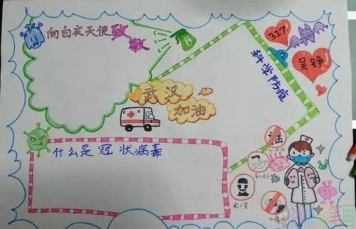抗击新冠肺炎手抄报